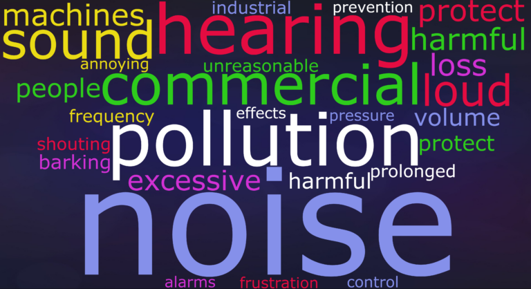 Word cloud containing machines sound annoying industrial hearing prevention protect harmful loss loud commercial people frequency effects pressure volume shouting barking pollution protect excessive harmful prolonged noise alarms frustration and control